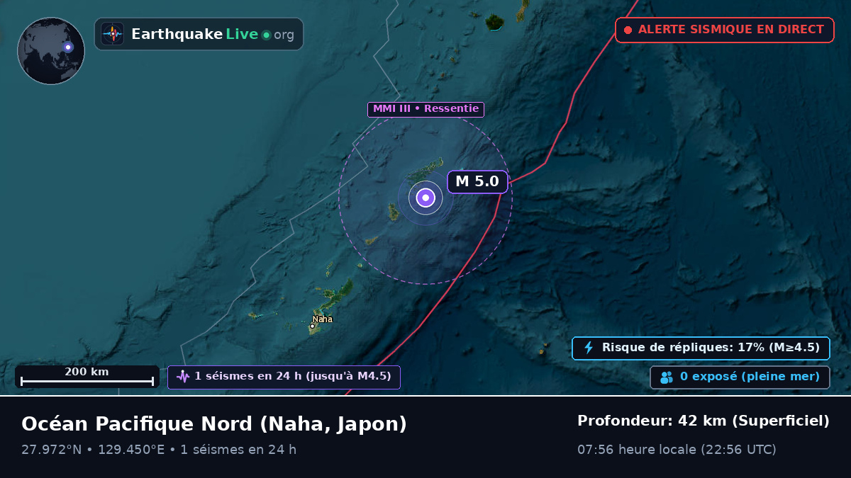 Océan Pacifique Nord (Japon)
