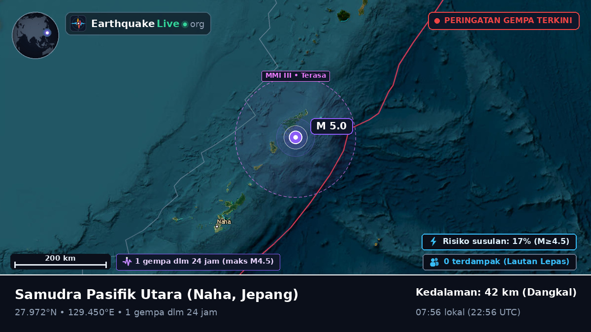 Samudra Pasifik Utara (Jepang)