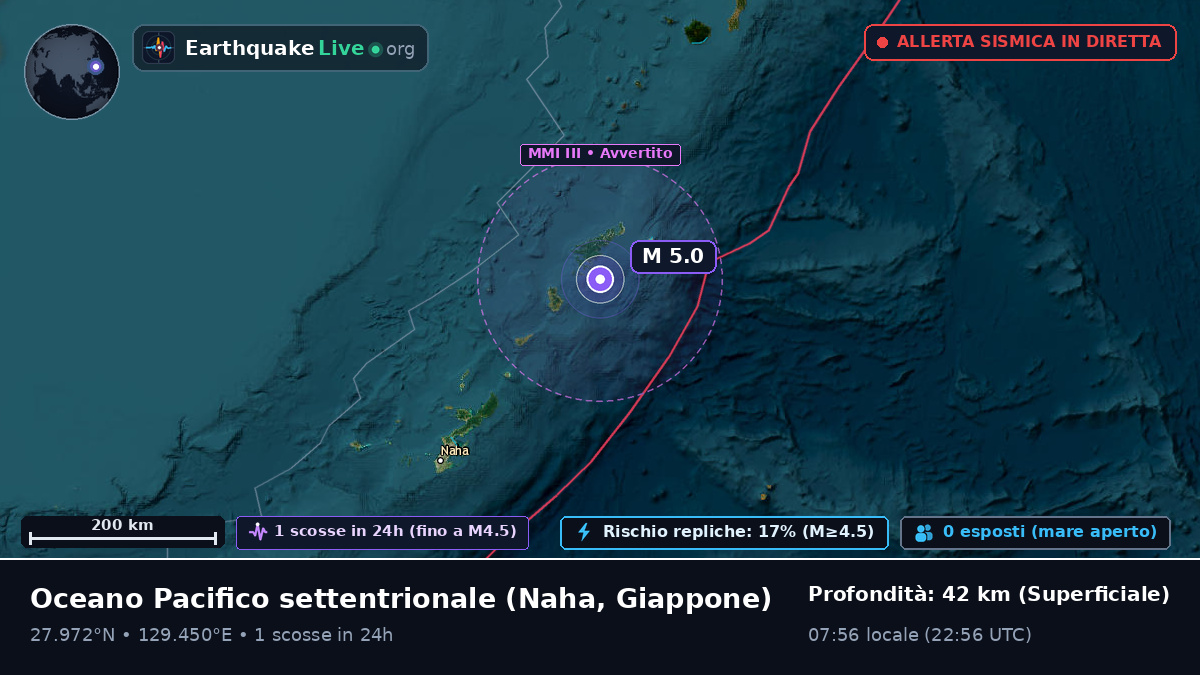 Oceano Pacifico settentrionale (Giappone)