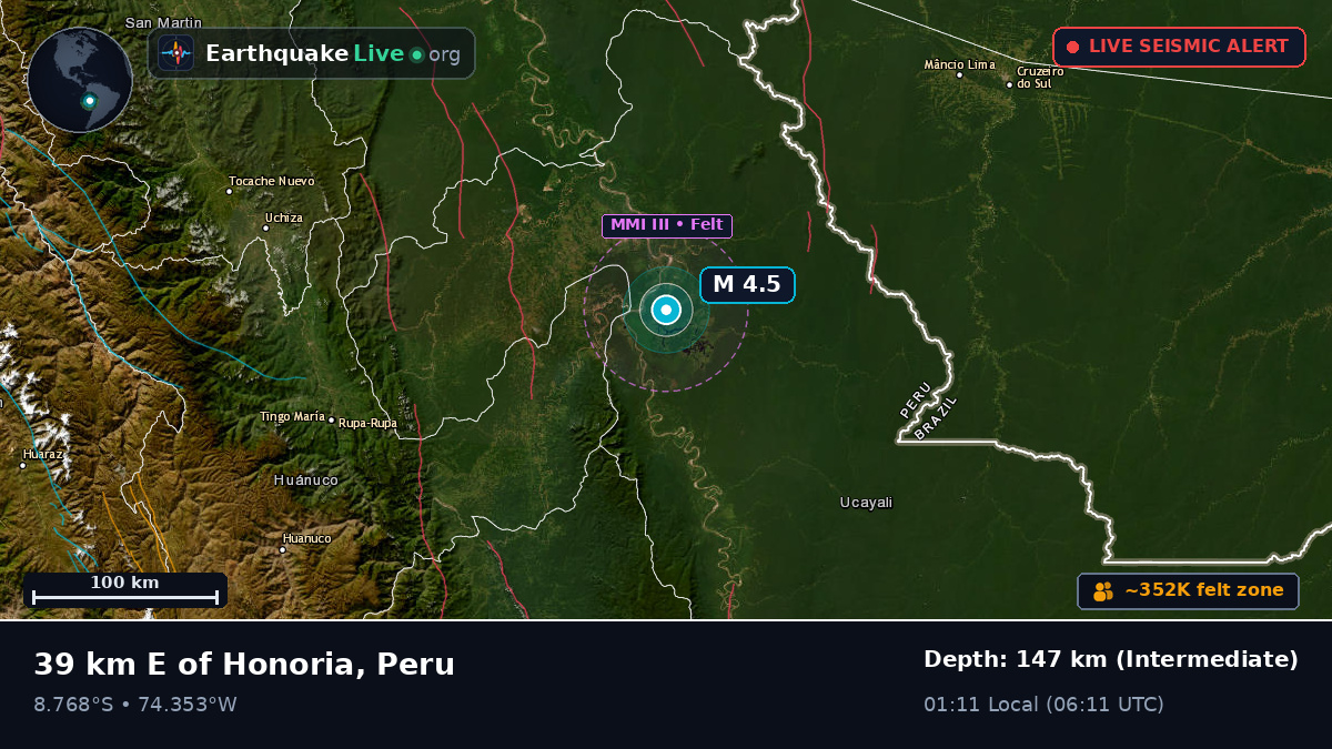 Ucayali, Peru