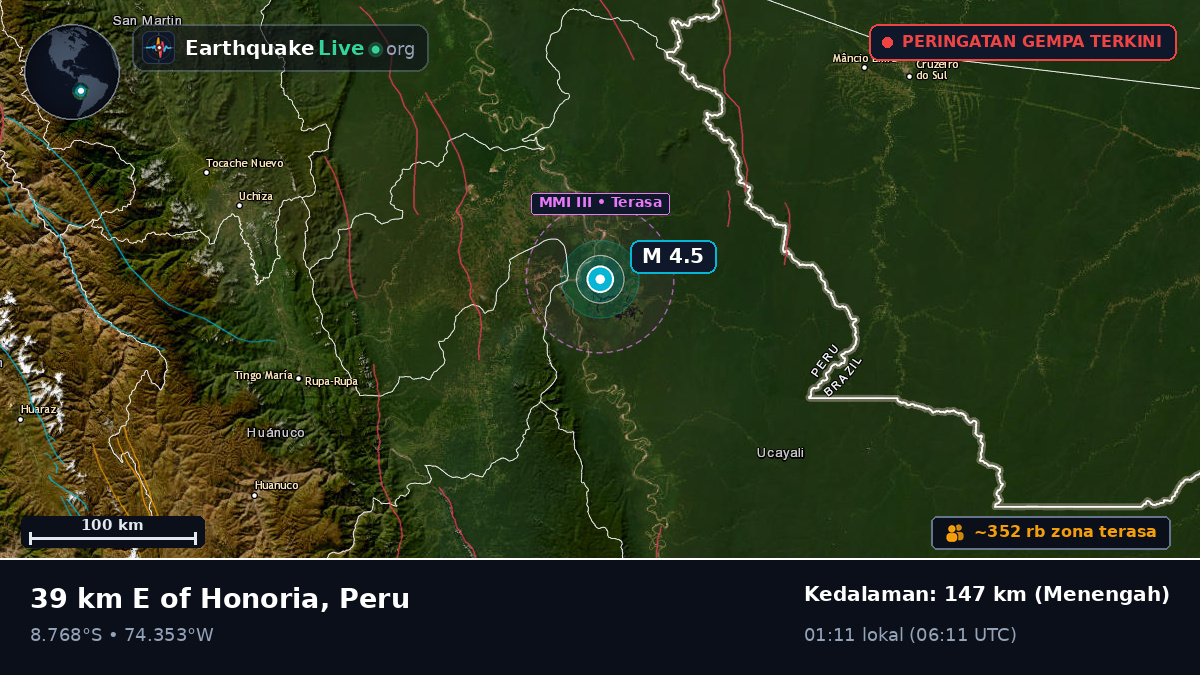 Ucayali, Peru