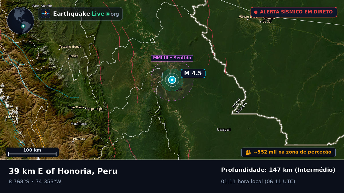 Ucayali, Peru