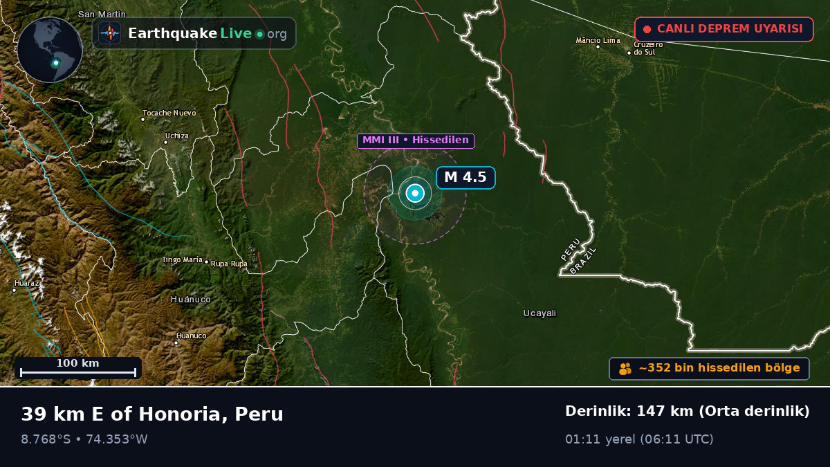 Ucayali, Peru