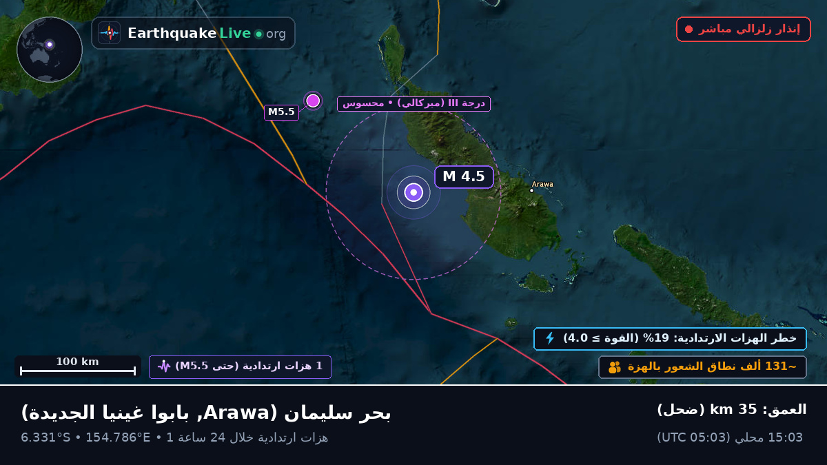 بحر سليمان (بابوا غينيا الجديدة)