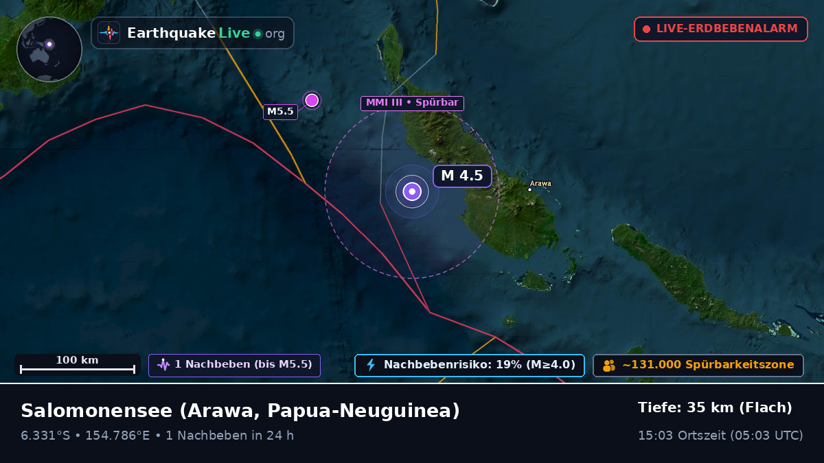 Salomonensee (Papua-Neuguinea)