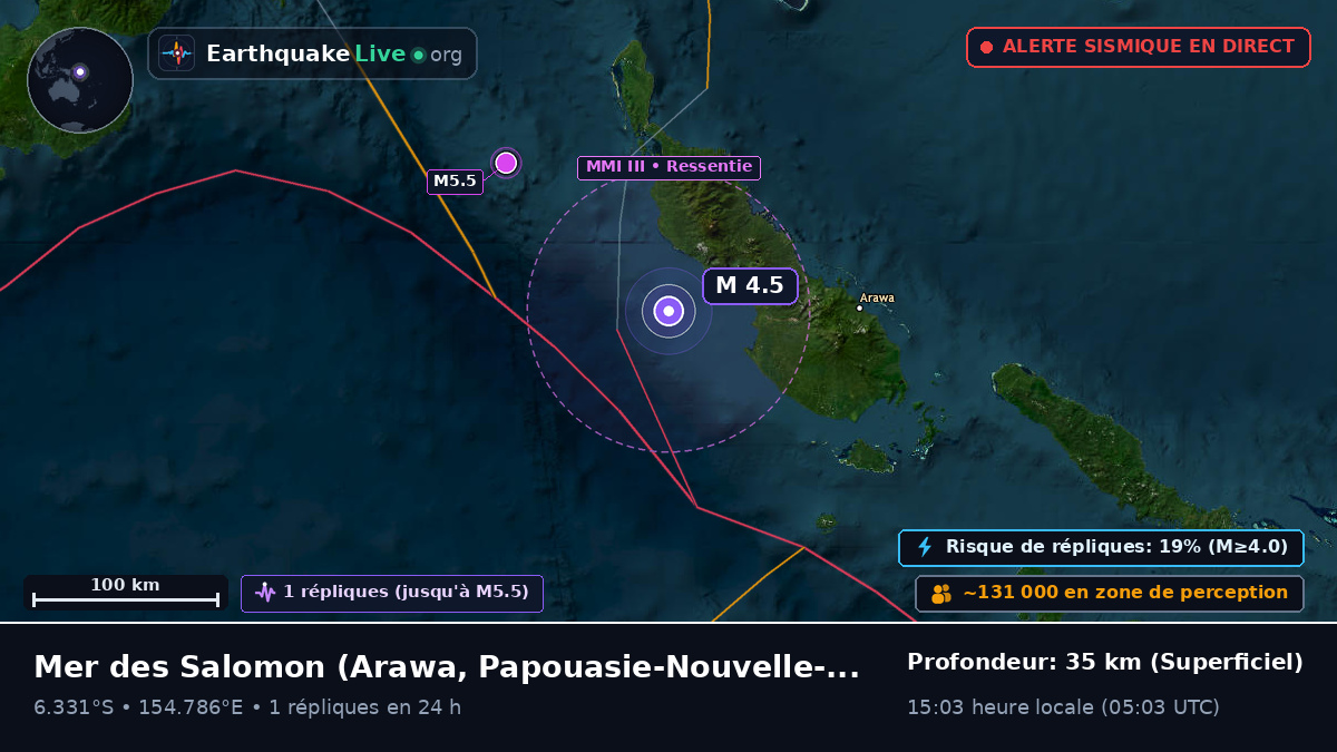 Mer des Salomon (Papouasie-Nouvelle-Guinée)