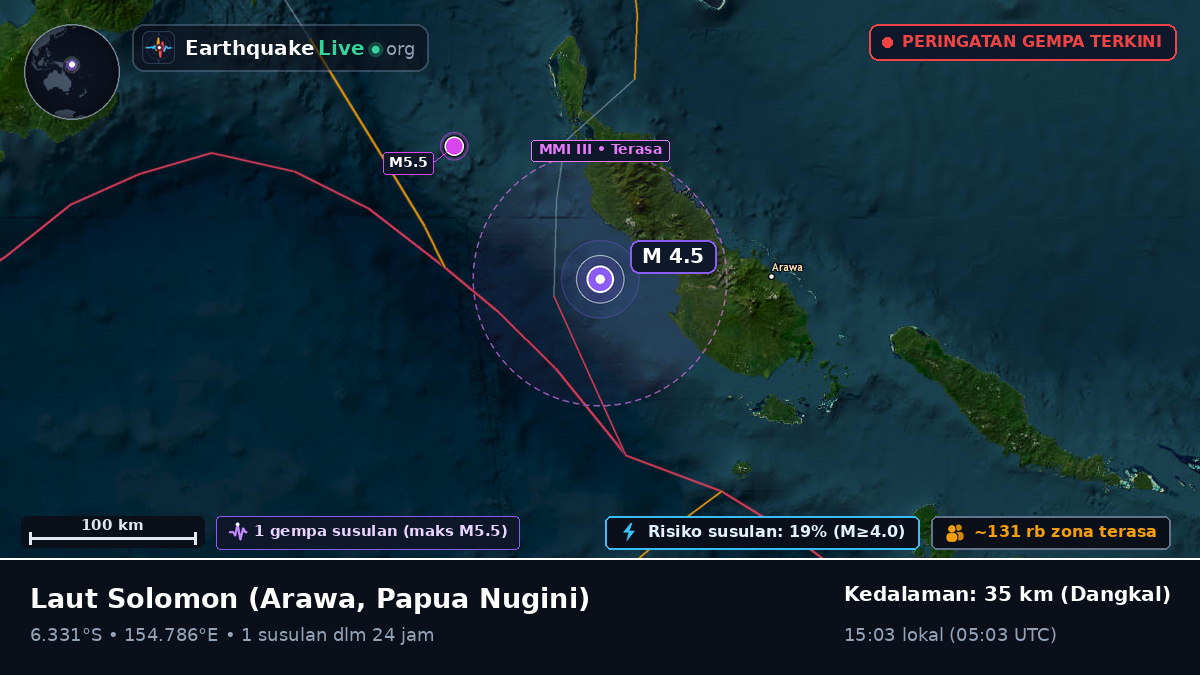 Laut Solomon (Papua Nugini)