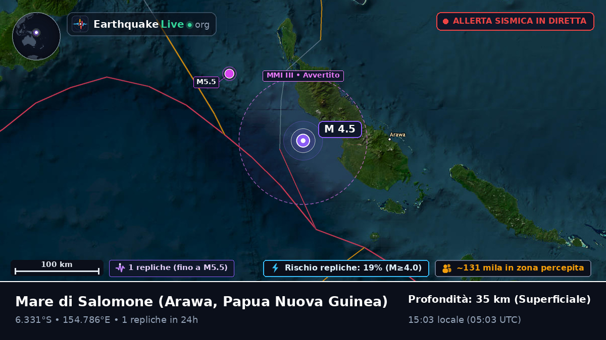 Mare di Salomone (Papua Nuova Guinea)