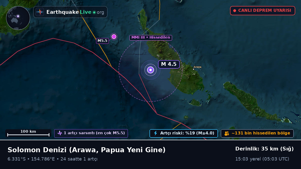 Solomon Denizi (Papua Yeni Gine)