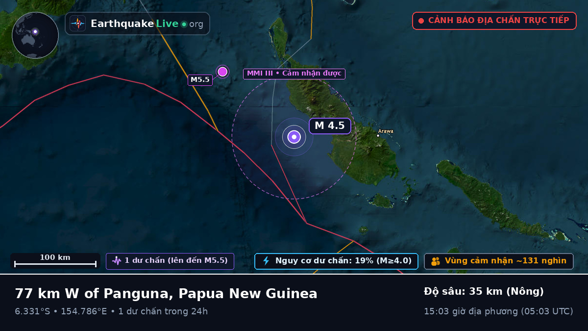 Biển Solomon (Papua New Guinea)