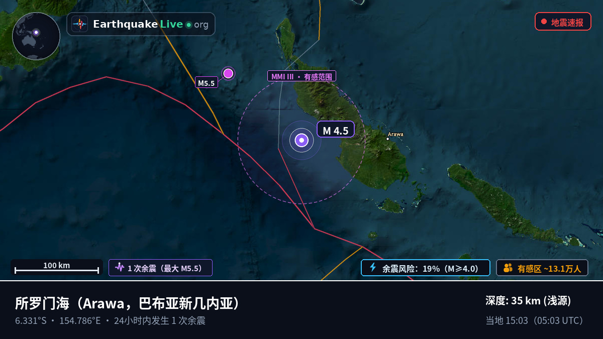 所罗门海 (巴布亚新几内亚)