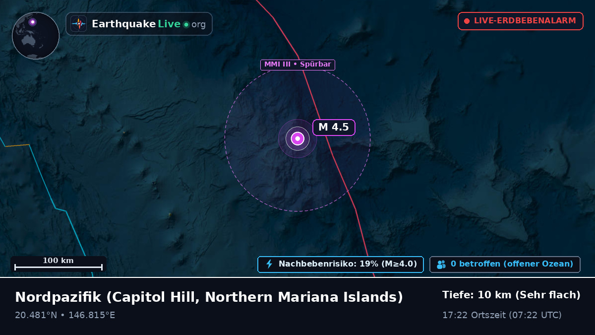 Nordpazifik (Northern Mariana Islands)