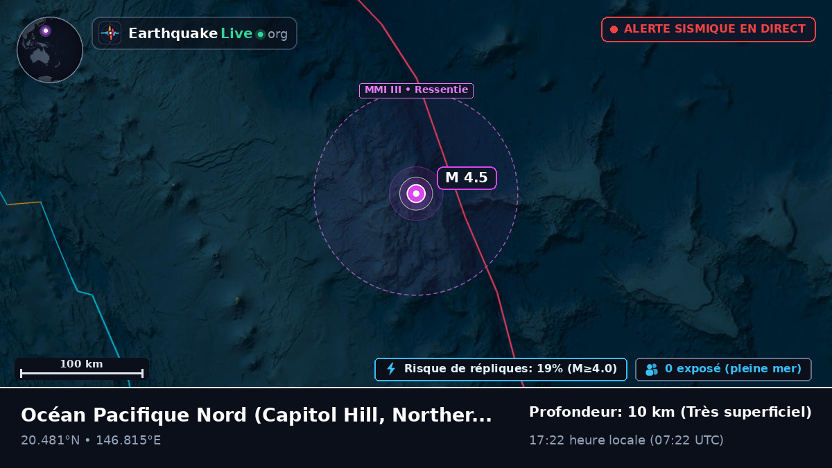 Océan Pacifique Nord (Northern Mariana Islands)
