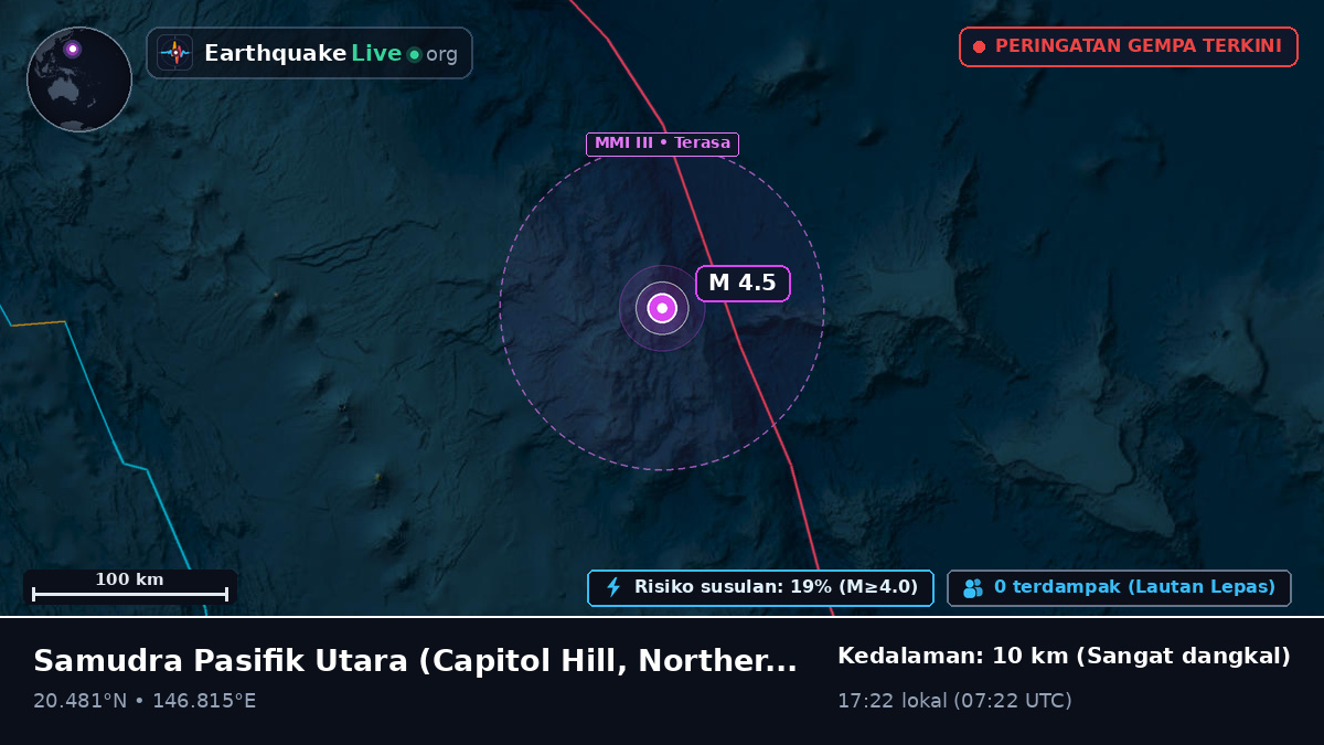 Samudra Pasifik Utara (Northern Mariana Islands)