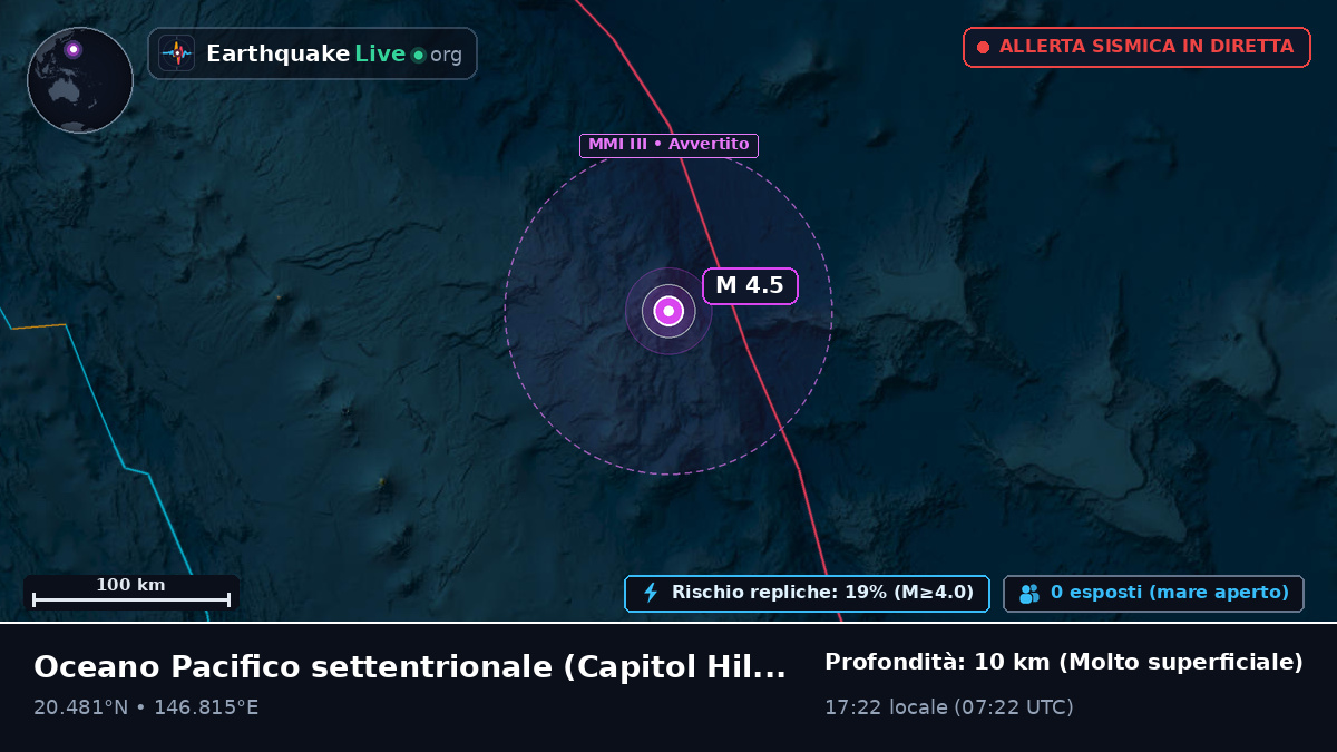 Oceano Pacifico settentrionale (Northern Mariana Islands)