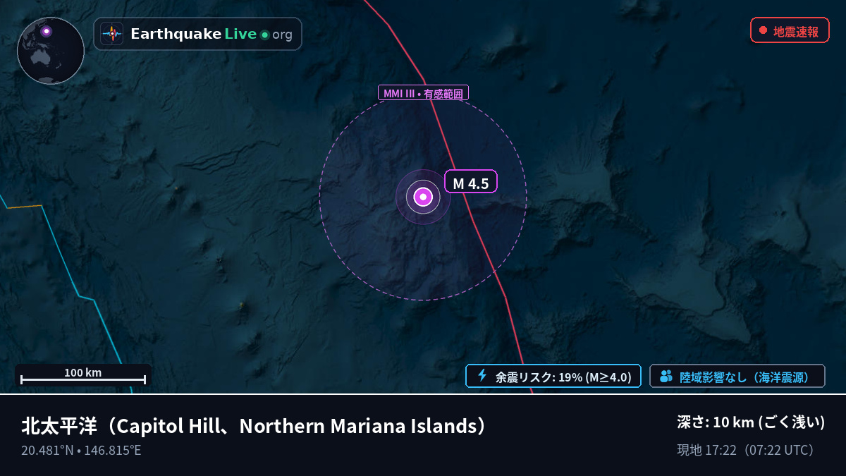 北太平洋 (Northern Mariana Islands)