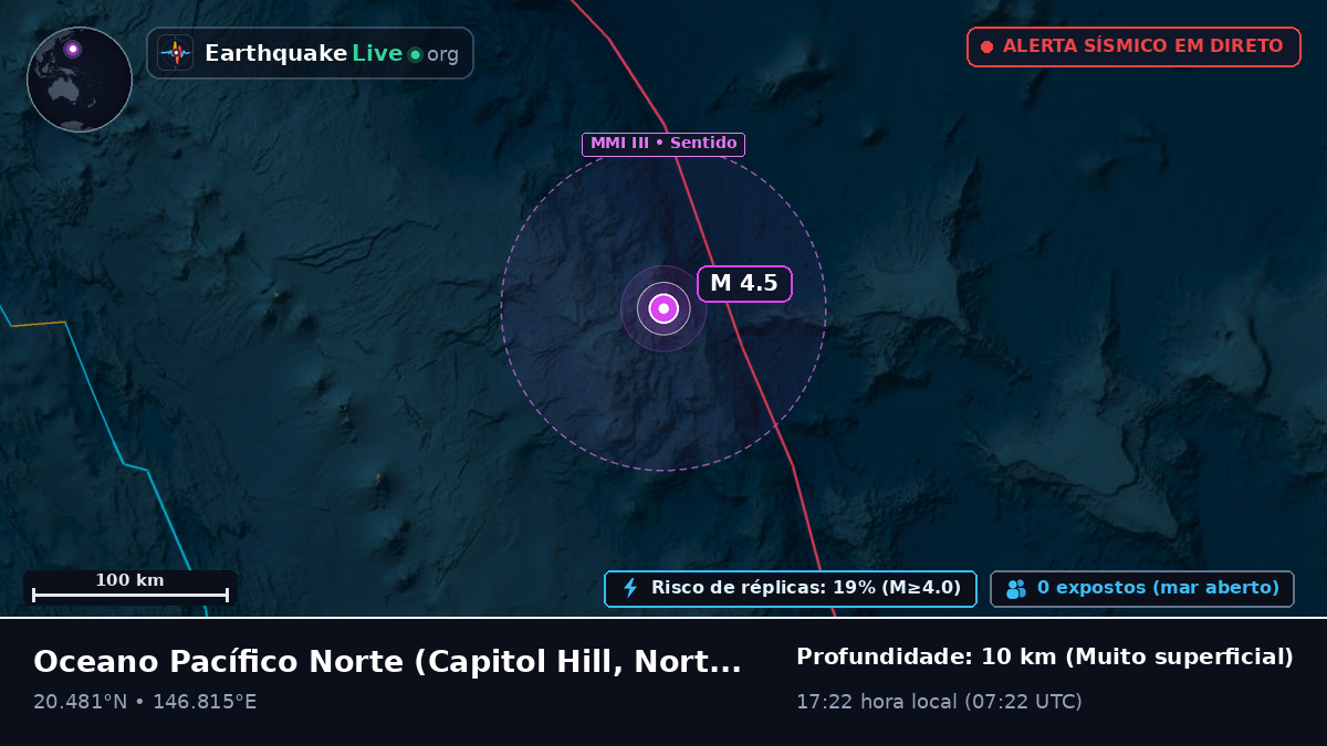 Oceano Pacífico Norte (Northern Mariana Islands)