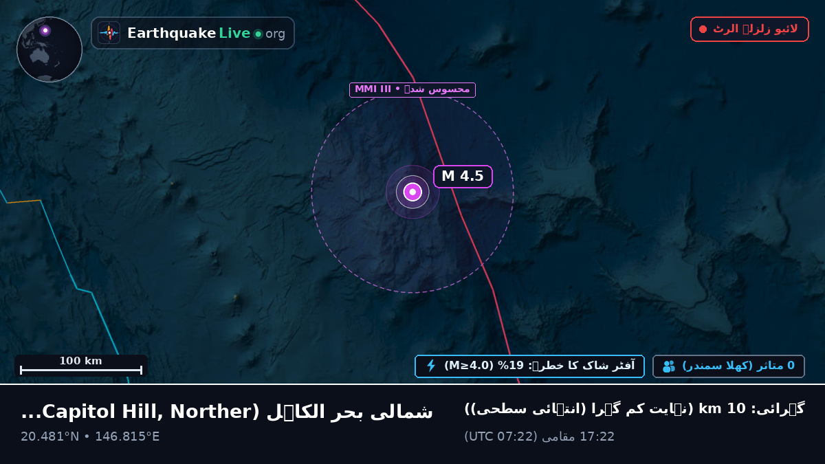 شمالی بحر الکاہل (Northern Mariana Islands)