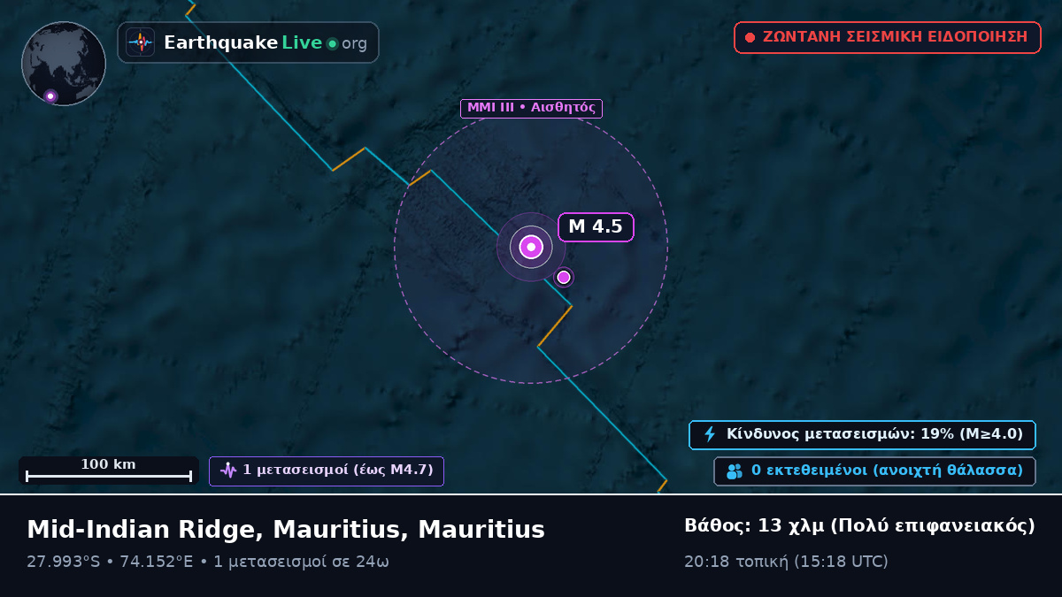 Ινδικός Ωκεανός (Mauritius)