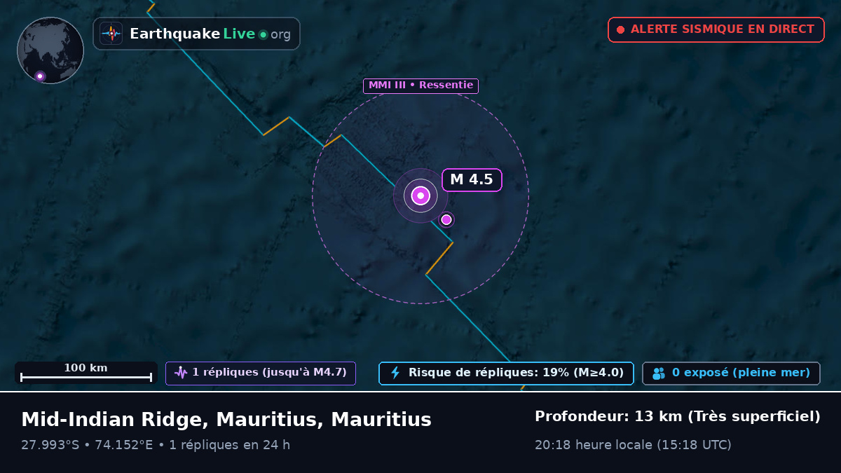 Océan Indien (Mauritius)
