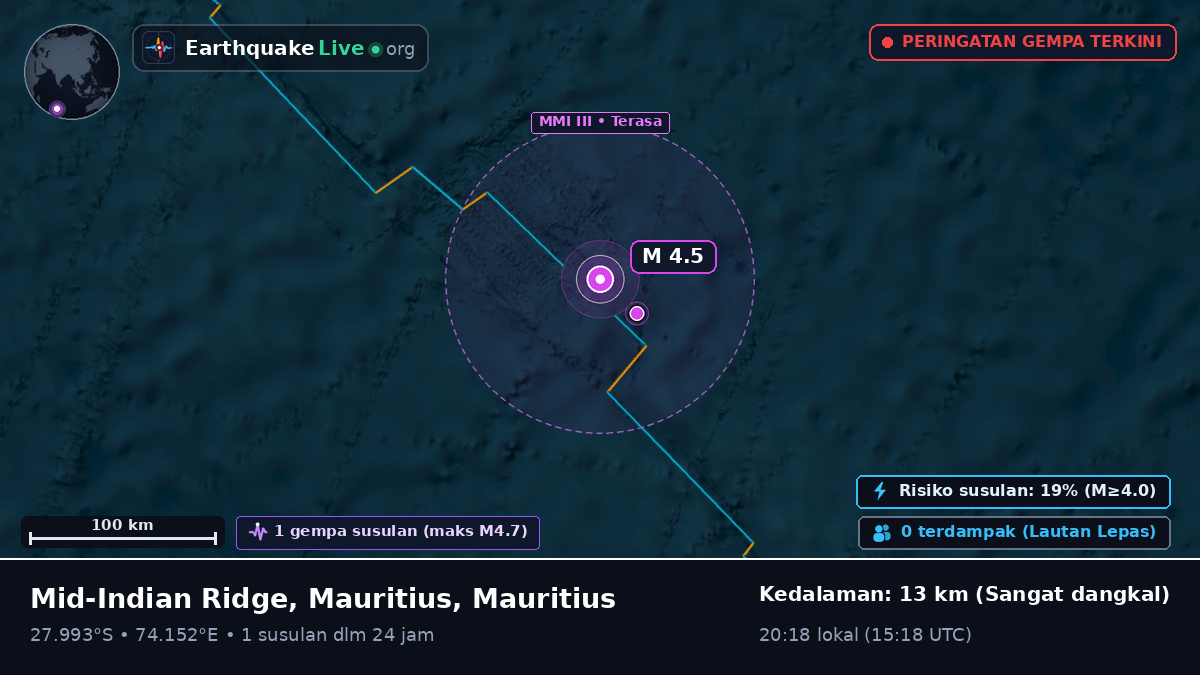 Samudra Hindia (Mauritius)