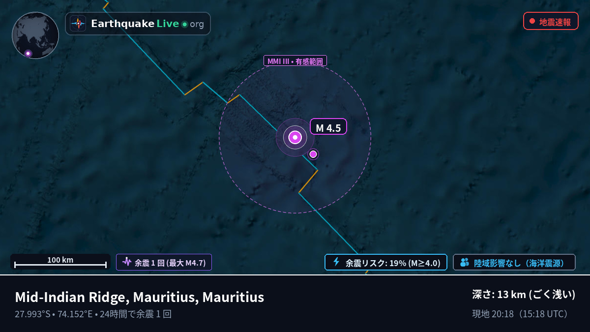 インド洋 (Mauritius)