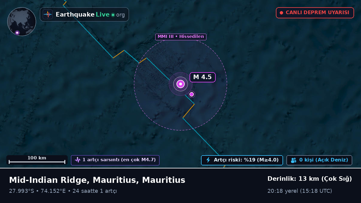 Hint Okyanusu (Mauritius)