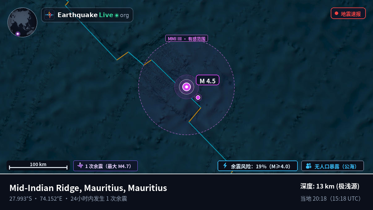 印度洋 (Mauritius)