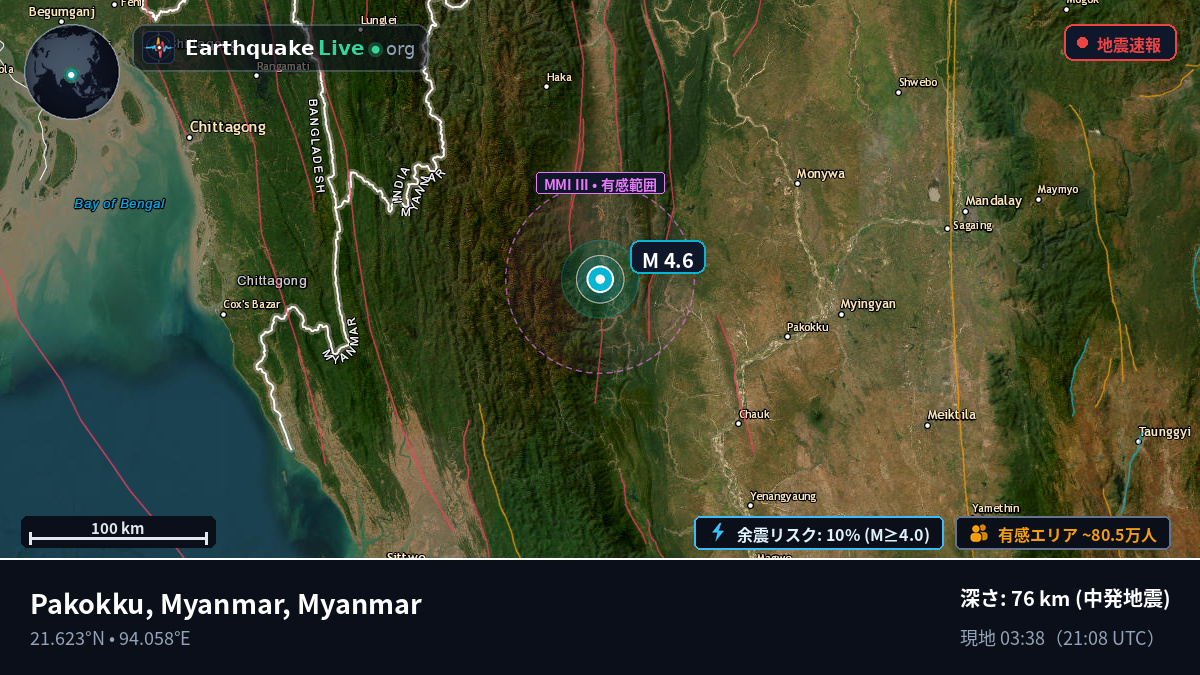 Magway, Myanmar