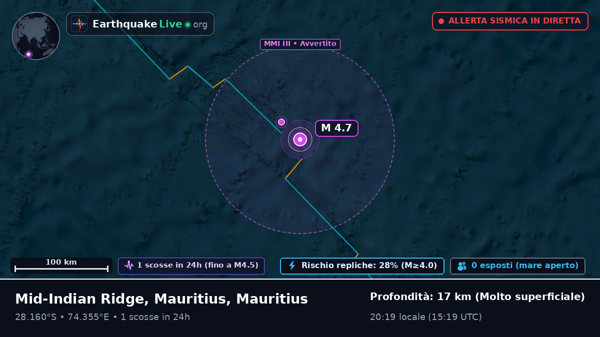 Oceano Indiano (Mauritius)