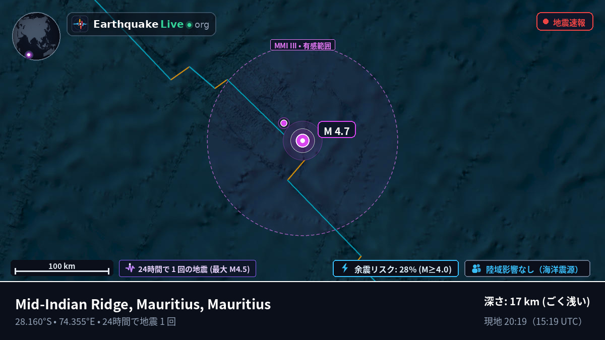 インド洋 (Mauritius)
