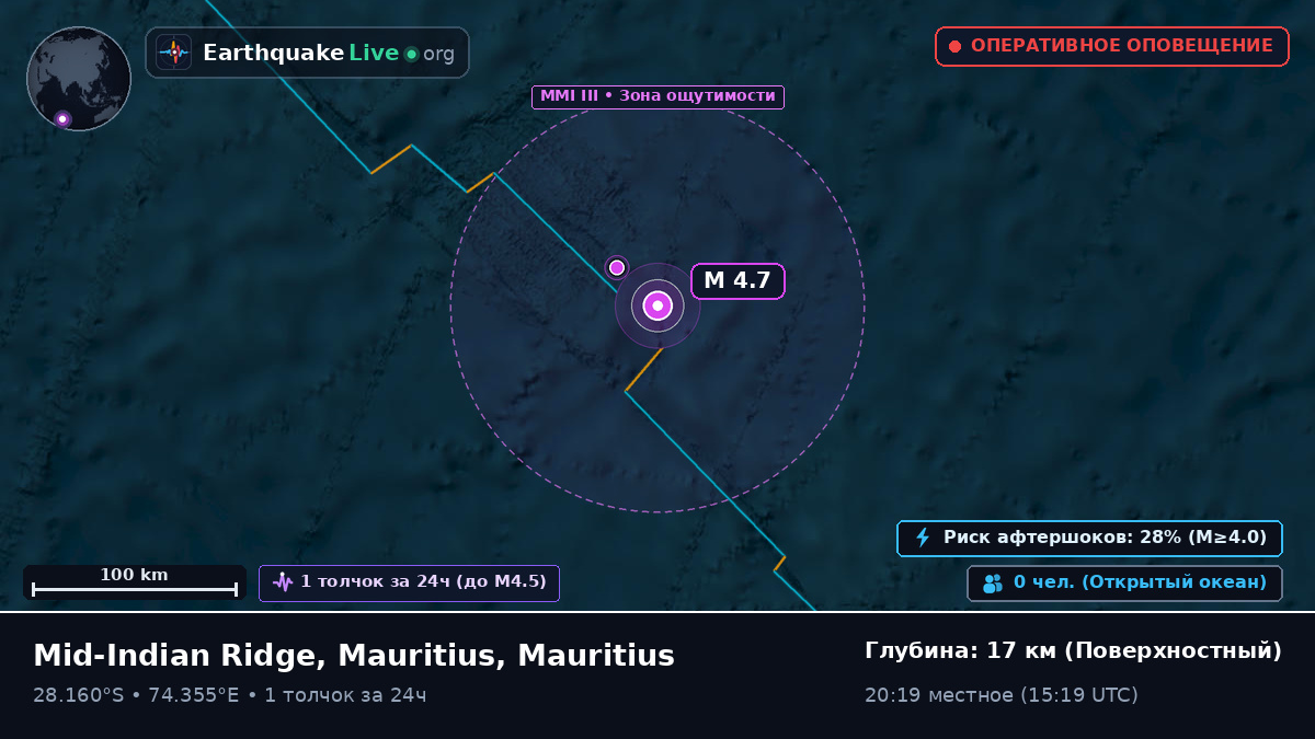 Индийский океан (Mauritius)