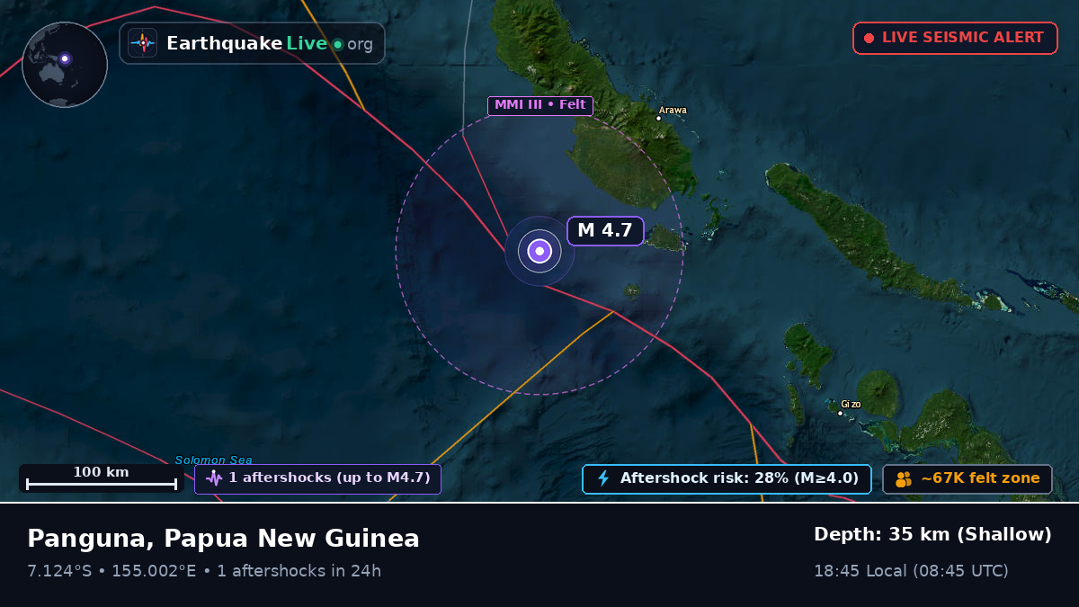 Solomon Sea (Papua New Guinea)