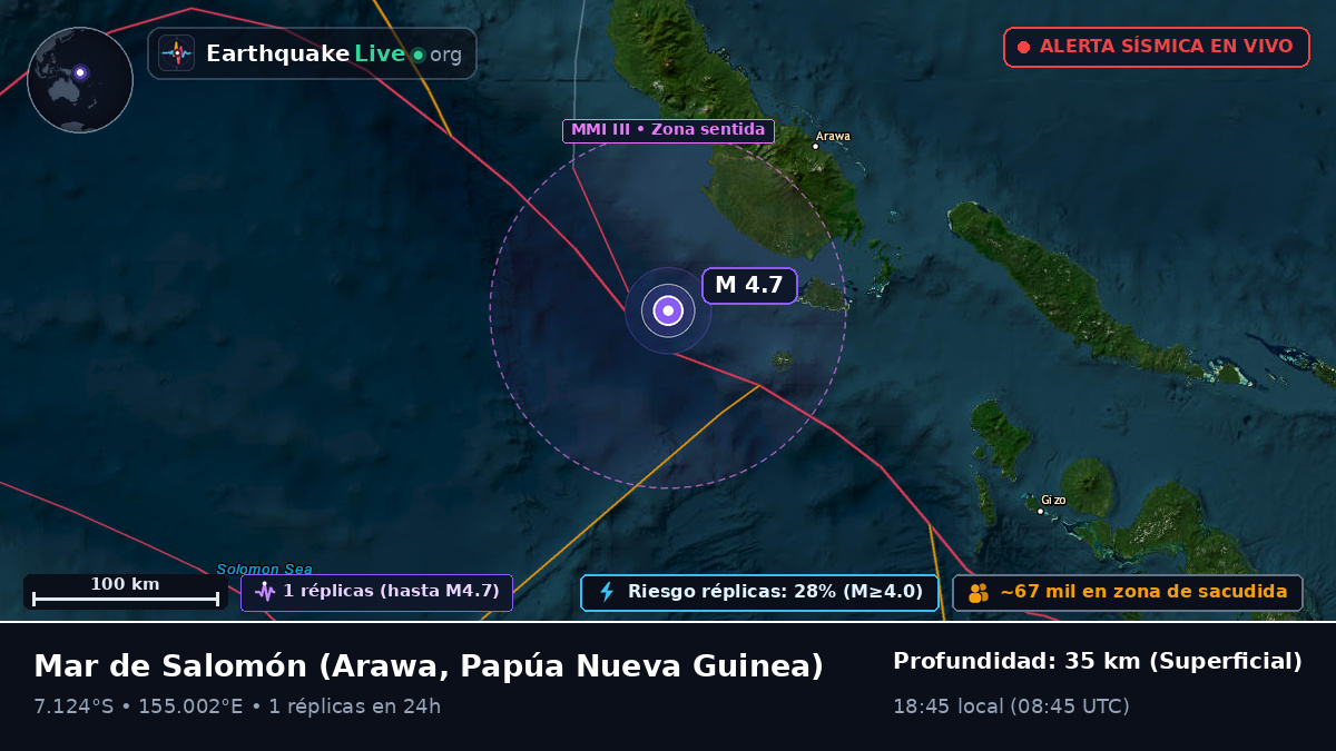 Mar de Salomón (Papúa Nueva Guinea)