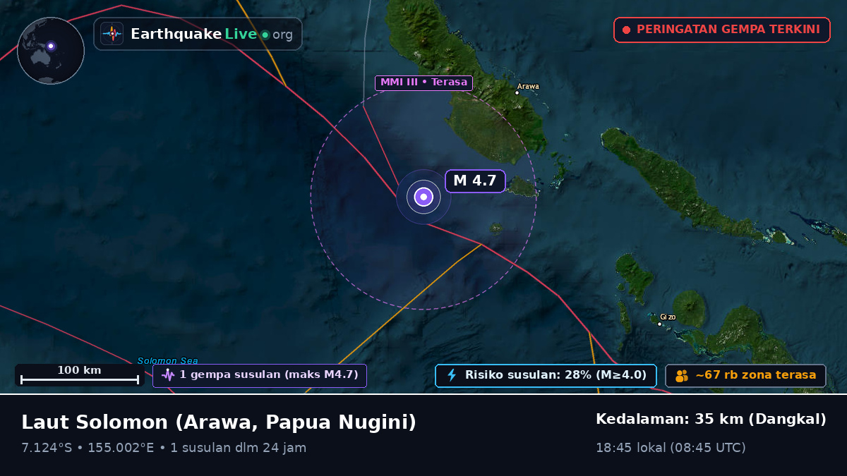 Laut Solomon (Papua Nugini)