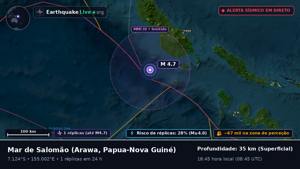 Mar de Salomão (Papua-Nova Guiné)