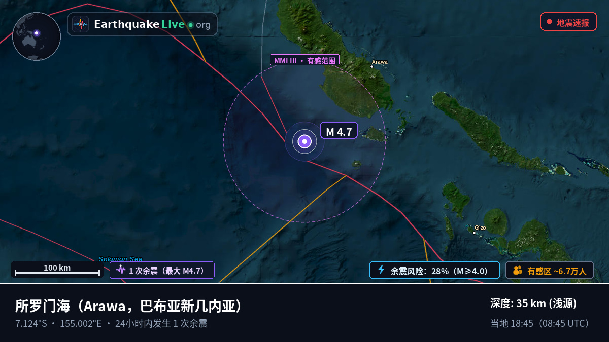 所罗门海 (巴布亚新几内亚)