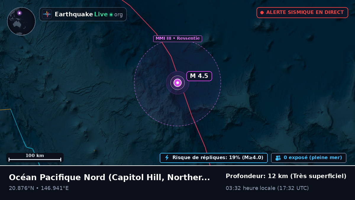 Océan Pacifique Nord (Northern Mariana Islands)