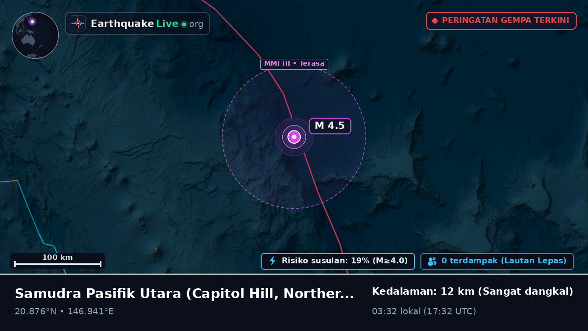 Samudra Pasifik Utara (Northern Mariana Islands)