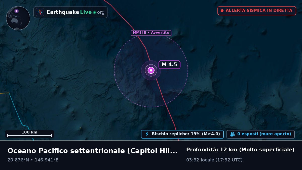 Oceano Pacifico settentrionale (Northern Mariana Islands)