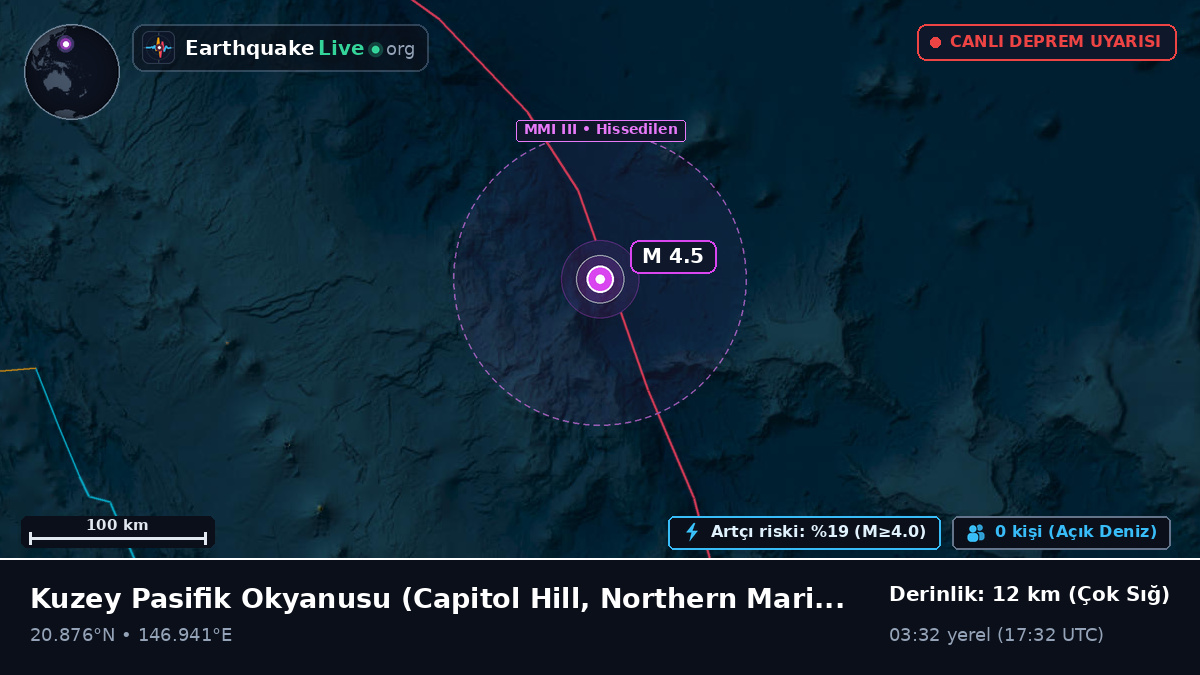 Kuzey Pasifik Okyanusu (Northern Mariana Islands)