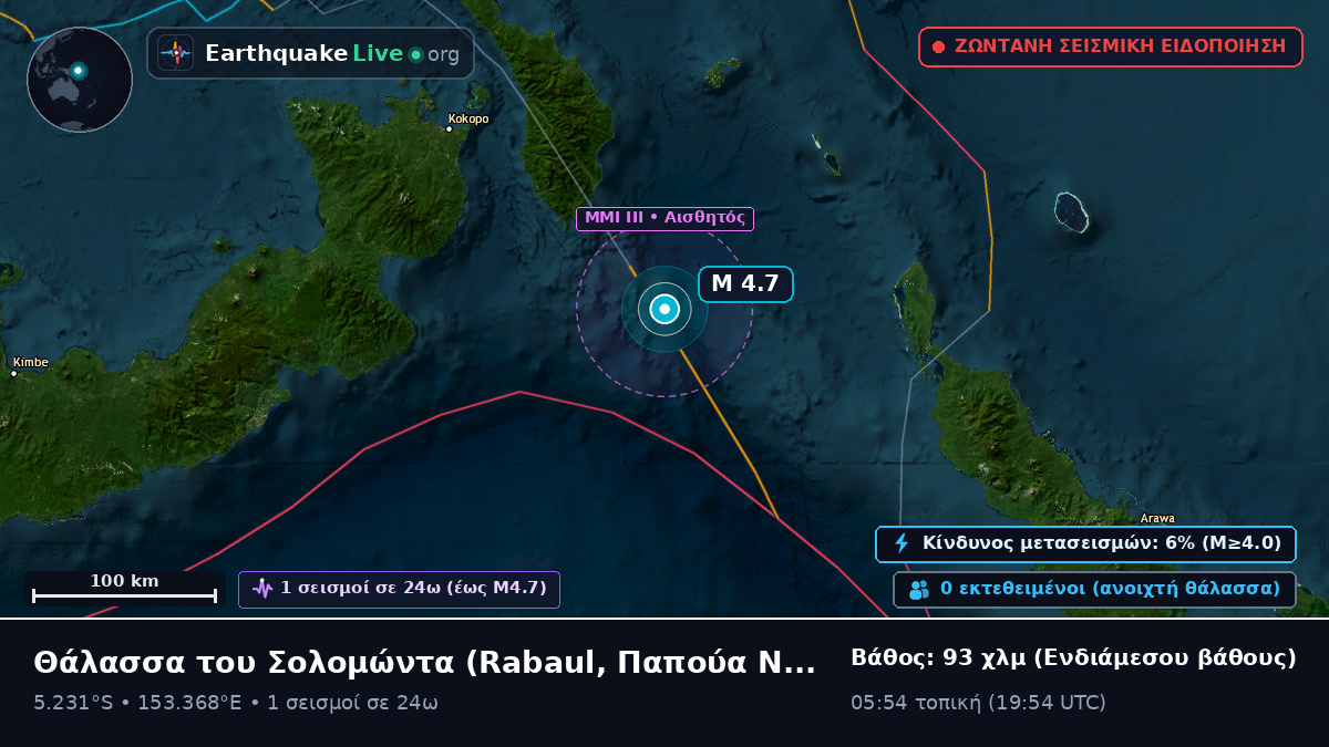 Θάλασσα του Σολομώντα (Παπούα Νέα Γουινέα)