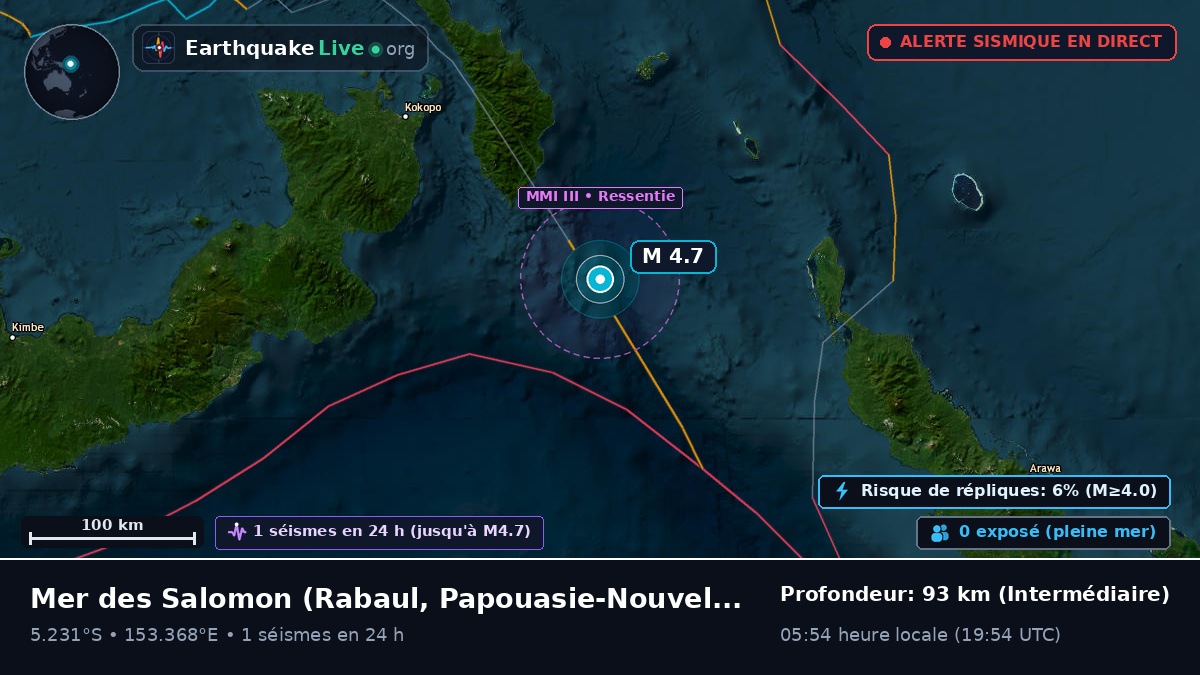 Mer des Salomon (Papouasie-Nouvelle-Guinée)