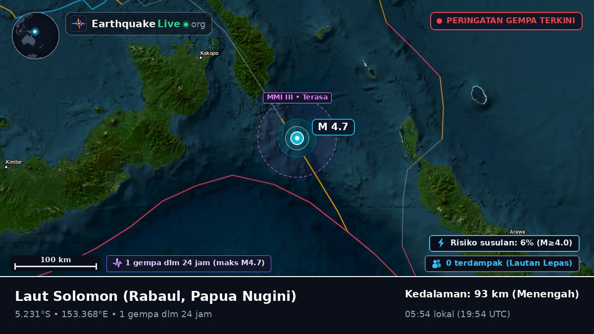 Laut Solomon (Papua Nugini)