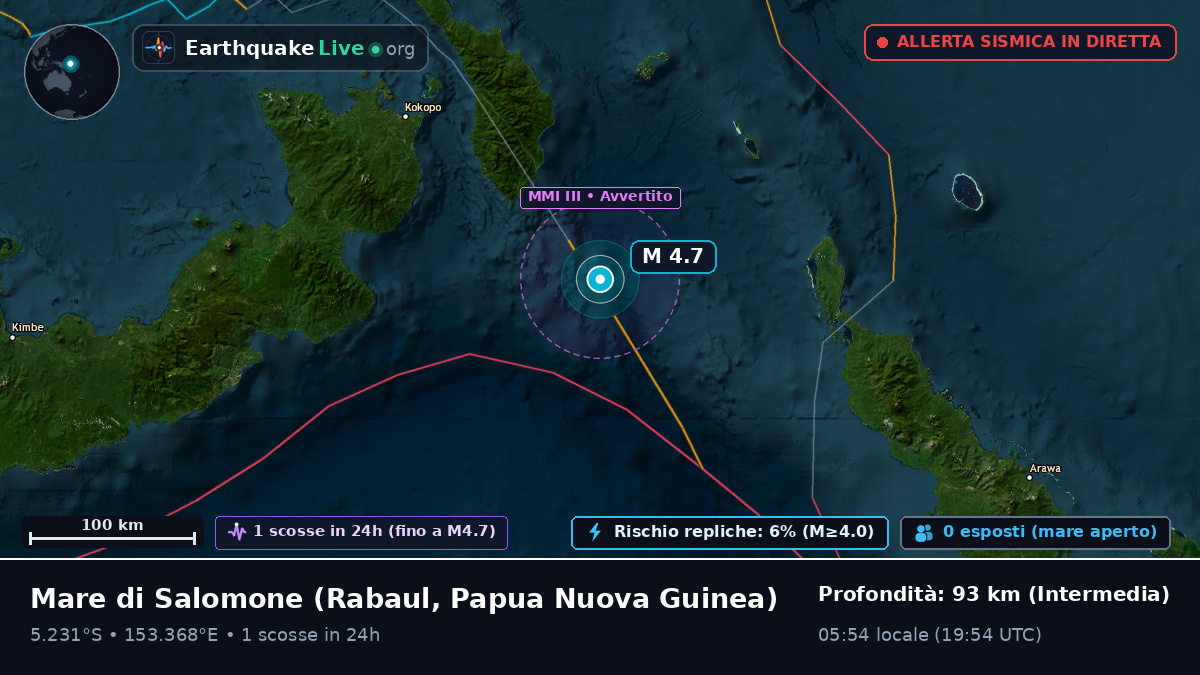 Mare di Salomone (Papua Nuova Guinea)