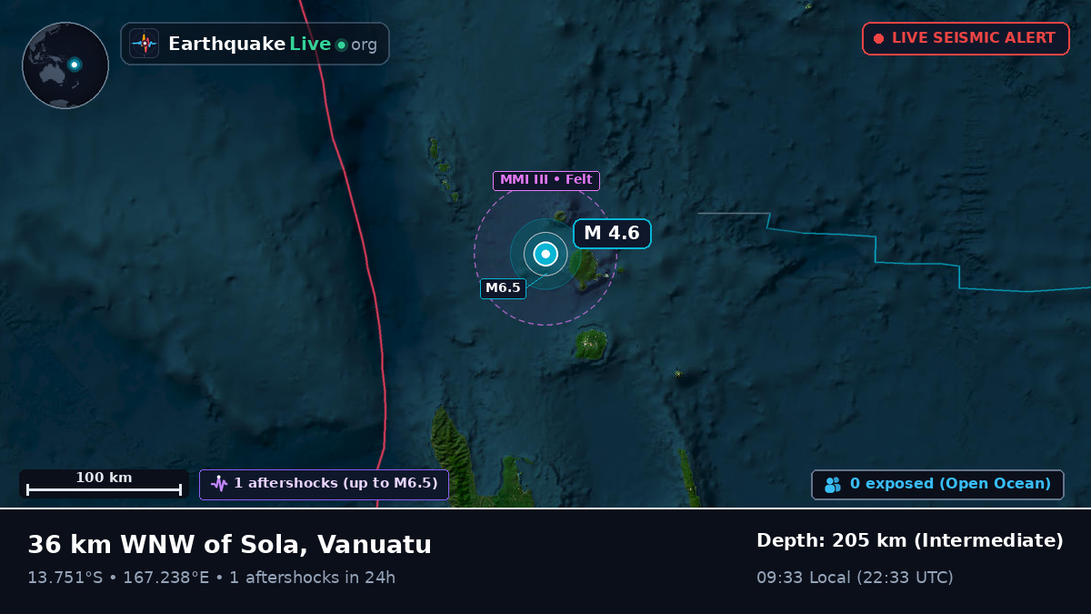Off the coast of Luganville, Vanuatu