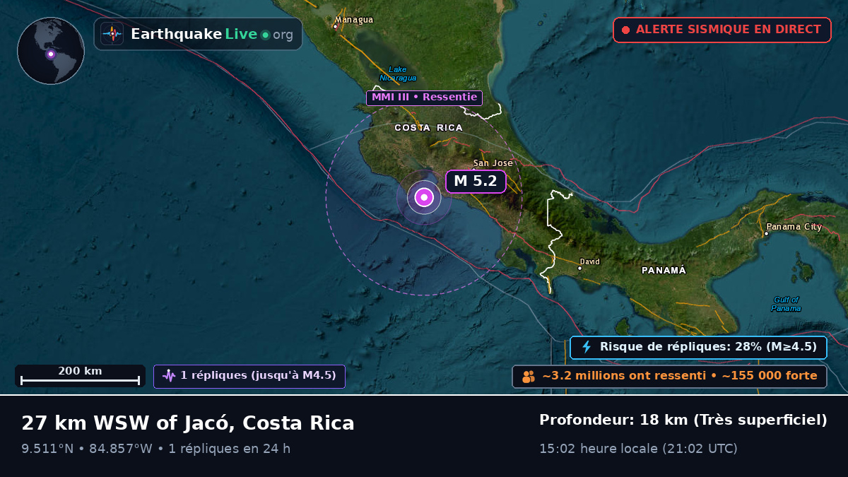 Mer des Caraïbes (Costa Rica)