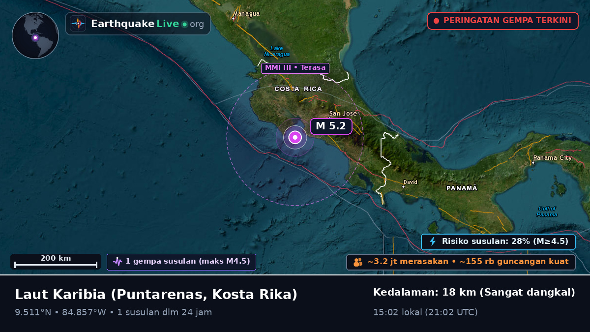 Laut Karibia (Kosta Rika)