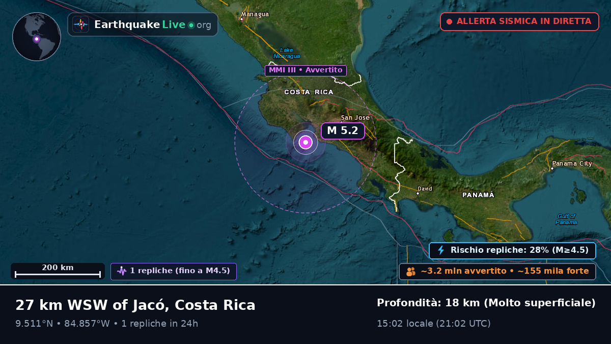Mar dei Caraibi (Costa Rica)