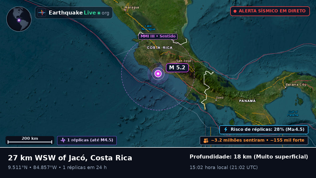 Mar das Caraíbas (Costa Rica)